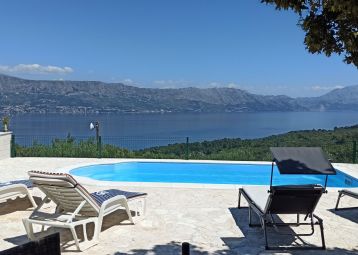  Domina predio Dučac